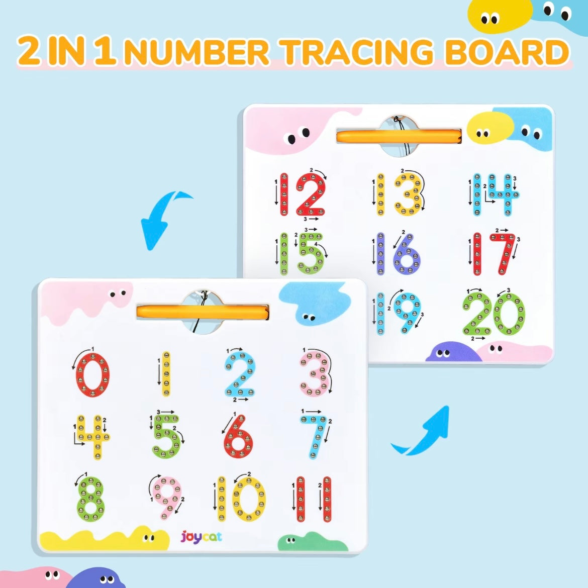 Magnetic Alphabet & Number Tracing Board – Double-Sided Montessori Learning Toy for Kids