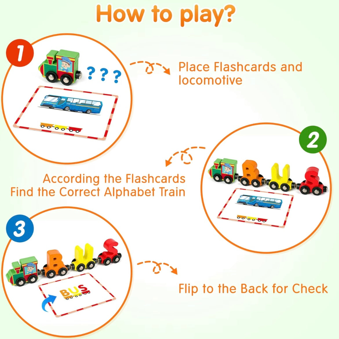 Magnetic Alphabet Train Set with Word Cards – 26 Wooden Letter Cars & 42 Flashcards for Spelling, Early Learning & STEM Play